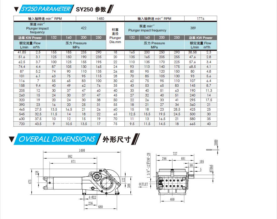 新型柱塞高壓泵、水導專利噴頭（精工）